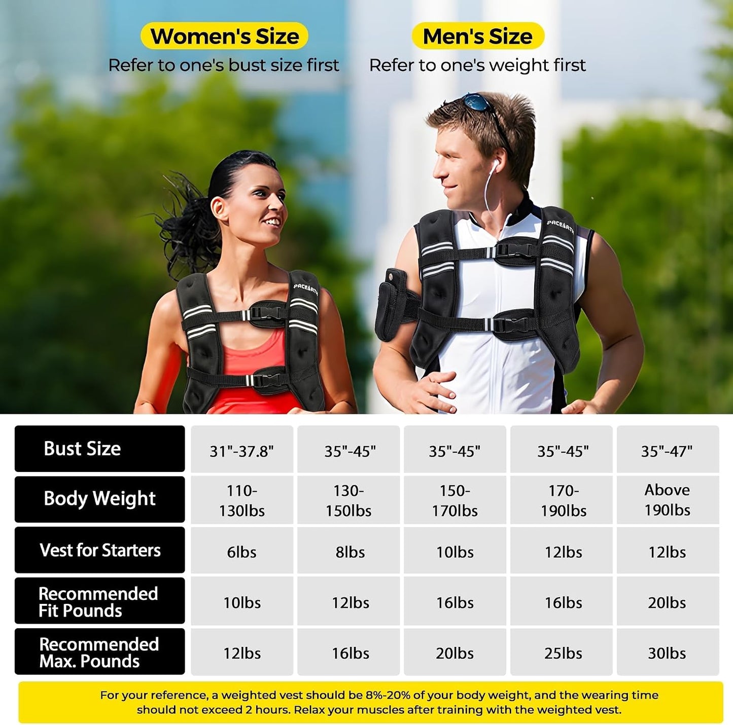 Weighted Vest,6Lb/8Lb/10Lb/12Lb/16Lb/20Lb/25Lb/30Lb Weight Vest with Reflective Stripe, Body Weight Vests for Women, Men, Weight Loss Workout, Strength Training, Running, Walking, Jogging