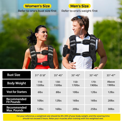 Weighted Vest,6Lb/8Lb/10Lb/12Lb/16Lb/20Lb/25Lb/30Lb Weight Vest with Reflective Stripe, Body Weight Vests for Women, Men, Weight Loss Workout, Strength Training, Running, Walking, Jogging